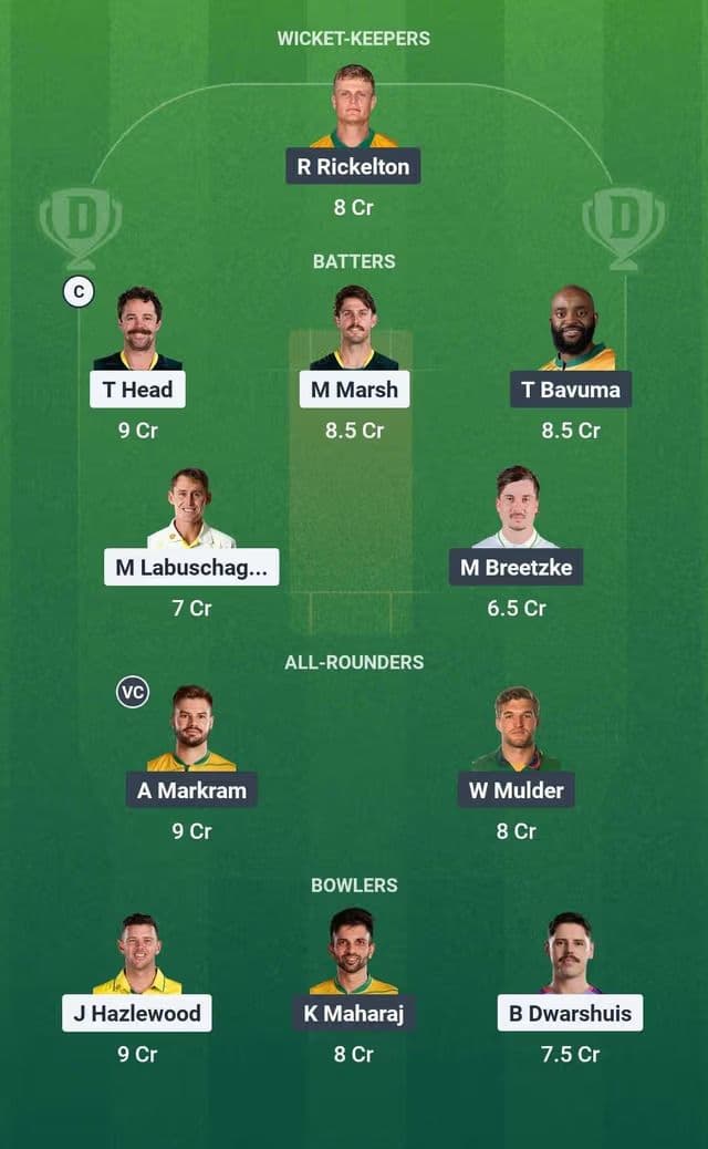 Australia vs South Africa Dream11 fantasy team